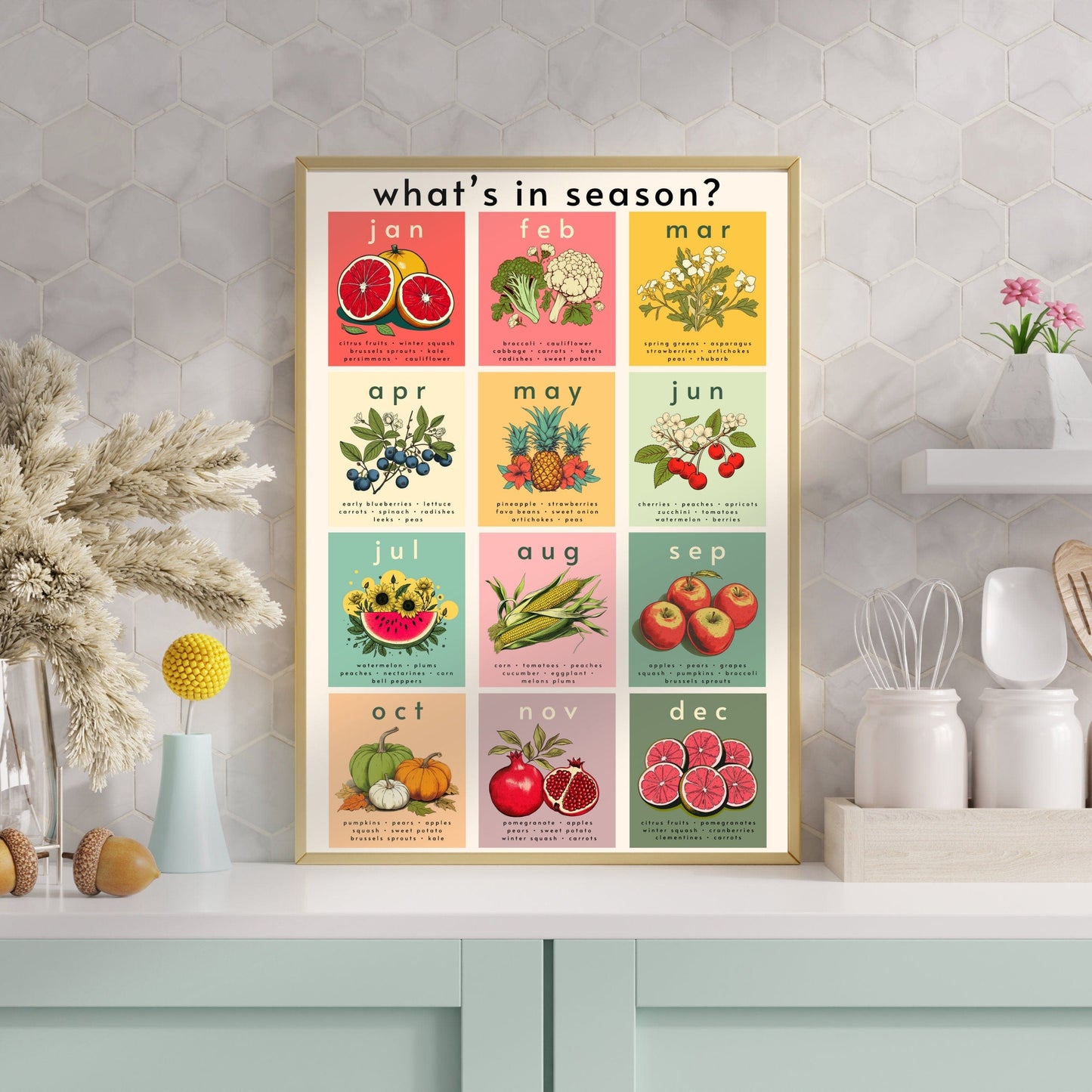 Seasonal Produce Wall Hanging