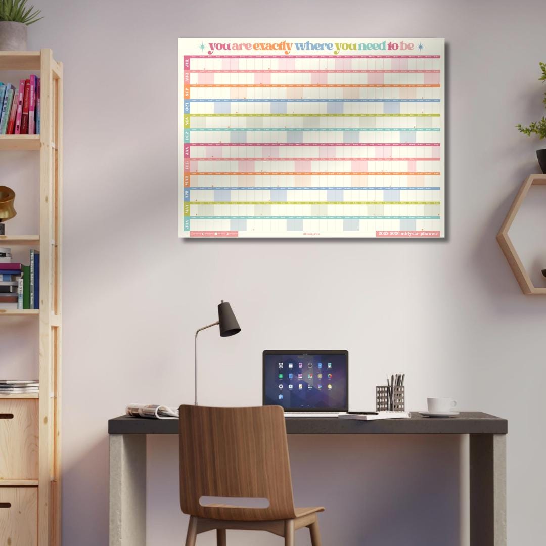 You Are Exactly Where You Need To Be Wall Planner – Pastel Mid Year Calendar 2025–2026 – July Start Academic Planner – Colorful Aesthetic