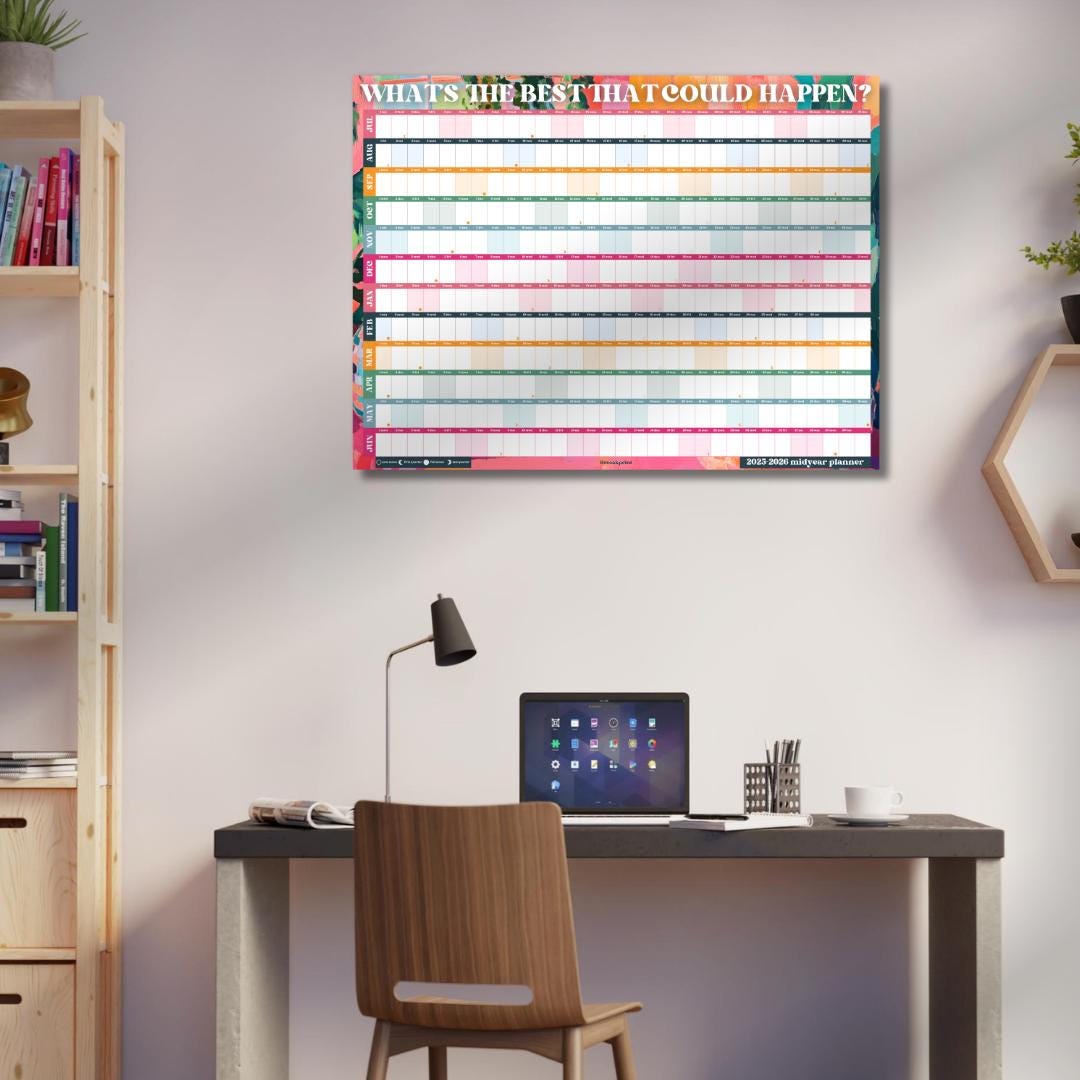 What’s the Best That Could Happen Wall Planner – Colorful Mid Year Calendar 2025–2026 – July Start Academic Planner – Motivational Print