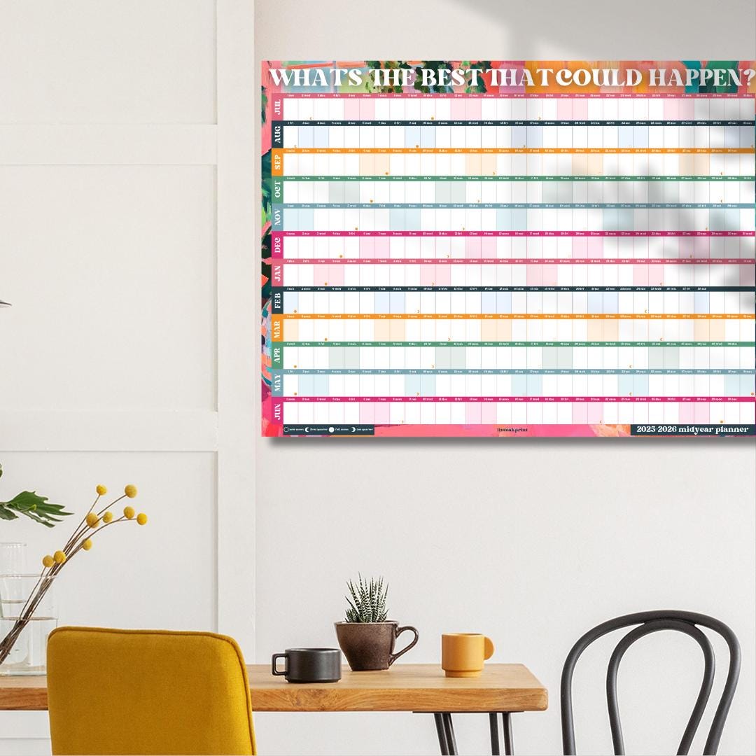 What’s the Best That Could Happen Wall Planner – Colorful Mid Year Calendar 2025–2026 – July Start Academic Planner – Motivational Print