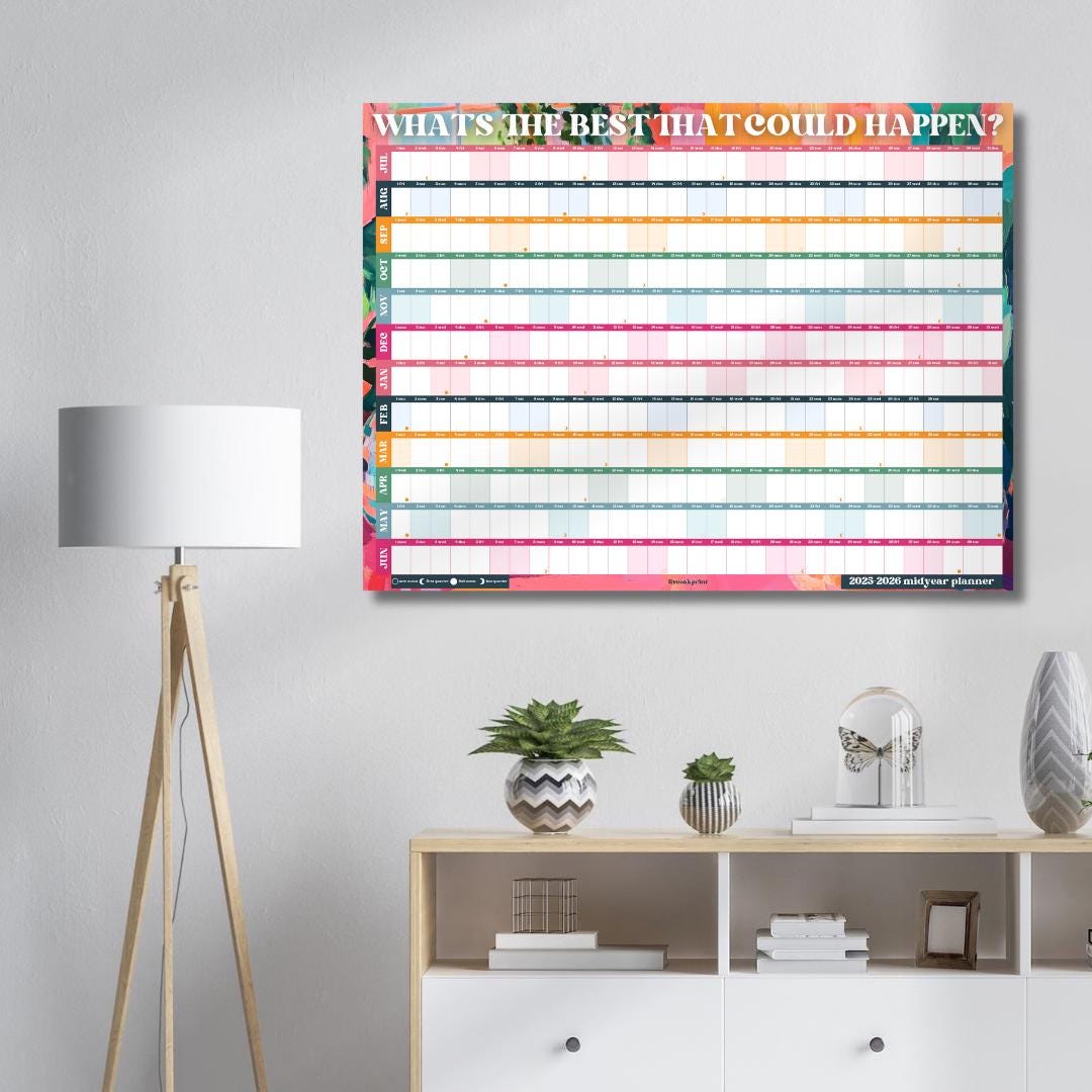 What’s the Best That Could Happen Wall Planner – Colorful Mid Year Calendar 2025–2026 – July Start Academic Planner – Motivational Print