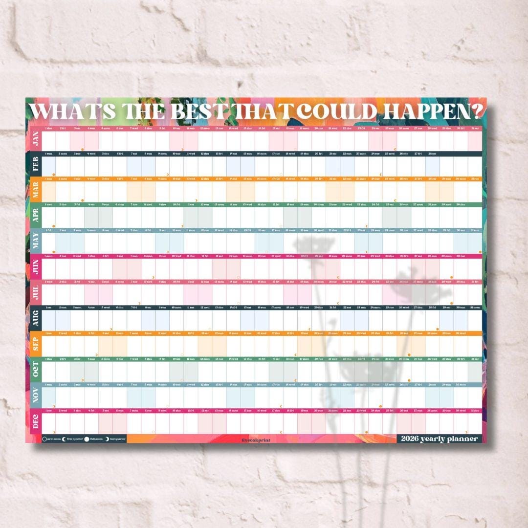 2026 Year Wall Planner: What's the Best That Can Happen? - Colorful One Page Planner