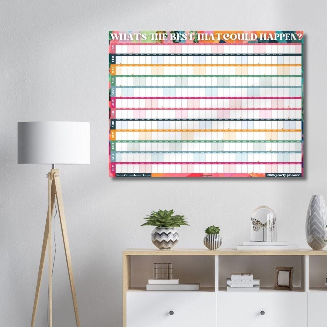 2026 Year Wall Planner: What's the Best That Can Happen? - Colorful One Page Planner