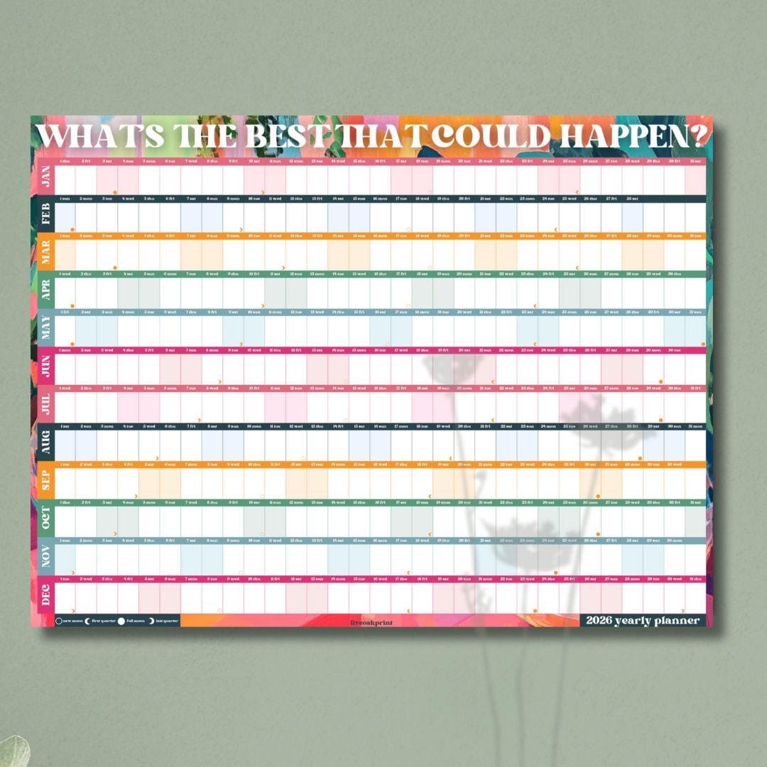 2026 Year Wall Planner: What's the Best That Can Happen? - Colorful One Page Planner