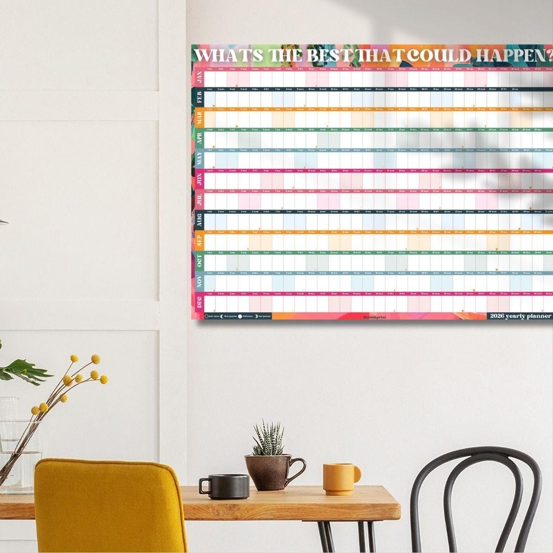 2026 Year Wall Planner: What's the Best That Can Happen? - Colorful One Page Planner