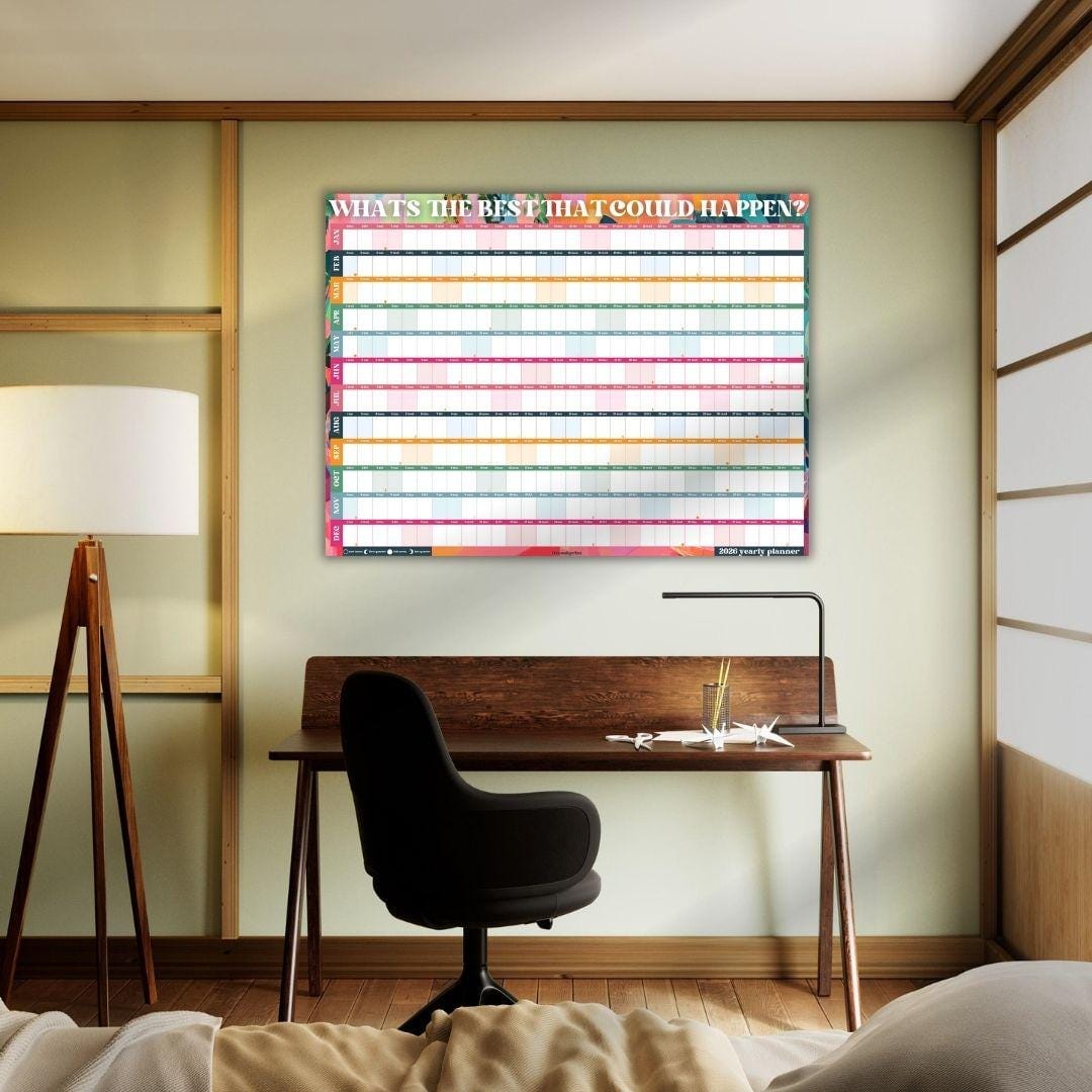 2026 Year Wall Planner: What's the Best That Can Happen? - Colorful One Page Planner