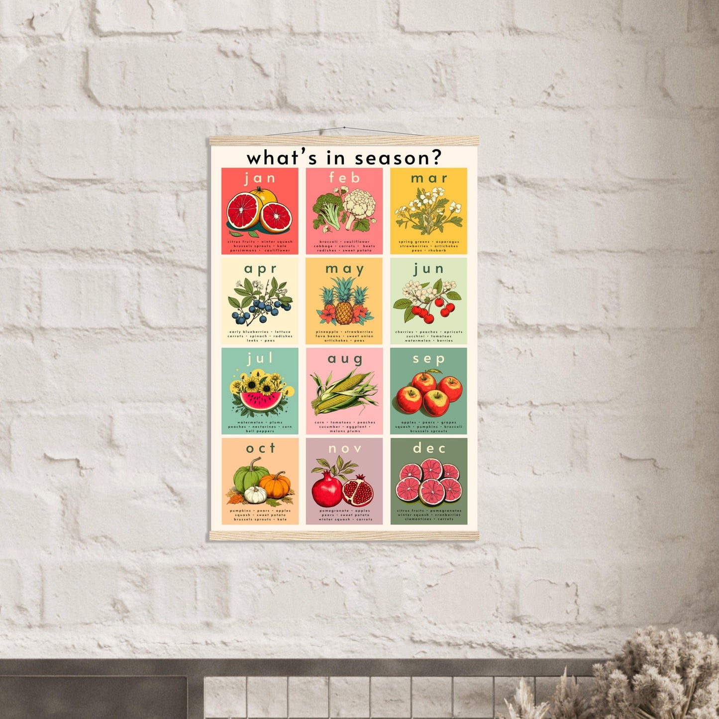 Seasonal Produce Wall Hanging