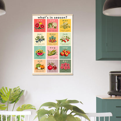 Seasonal Produce Wall Hanging