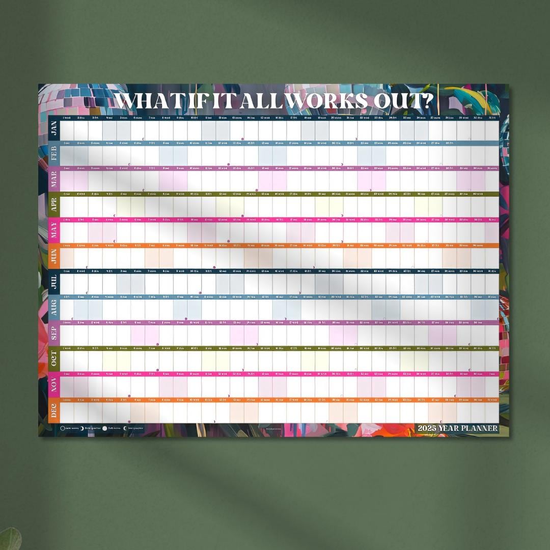 2025 Year Wall Planner - What if it All Works Out? | 2025 Colorful Wall Planner | 2025 Monthly Planner | Poster Planner