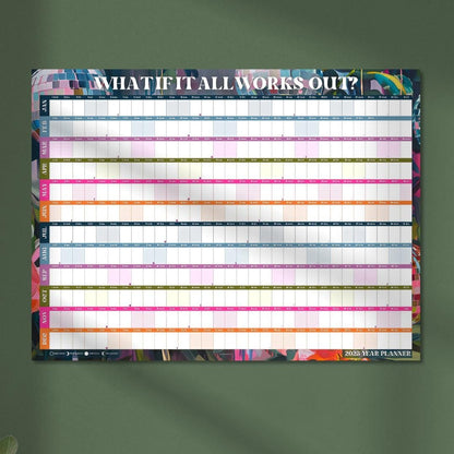 2025 Year Wall Planner - What if it All Works Out? | 2025 Colorful Wall Planner | 2025 Monthly Planner | Poster Planner