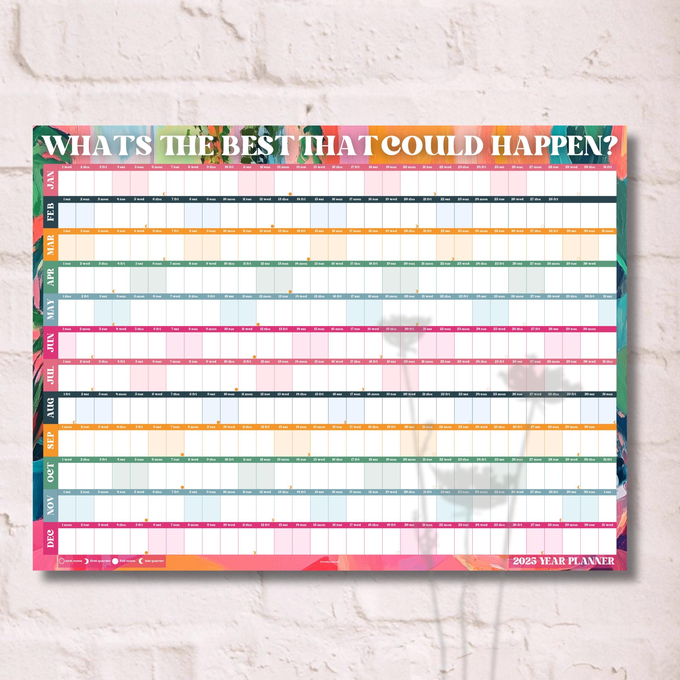 2025 Year Wall Planner - What's the Best That Can Happen? | 2025 Colorful Wall Planner | 2025 Monthly Planner | Poster Planner