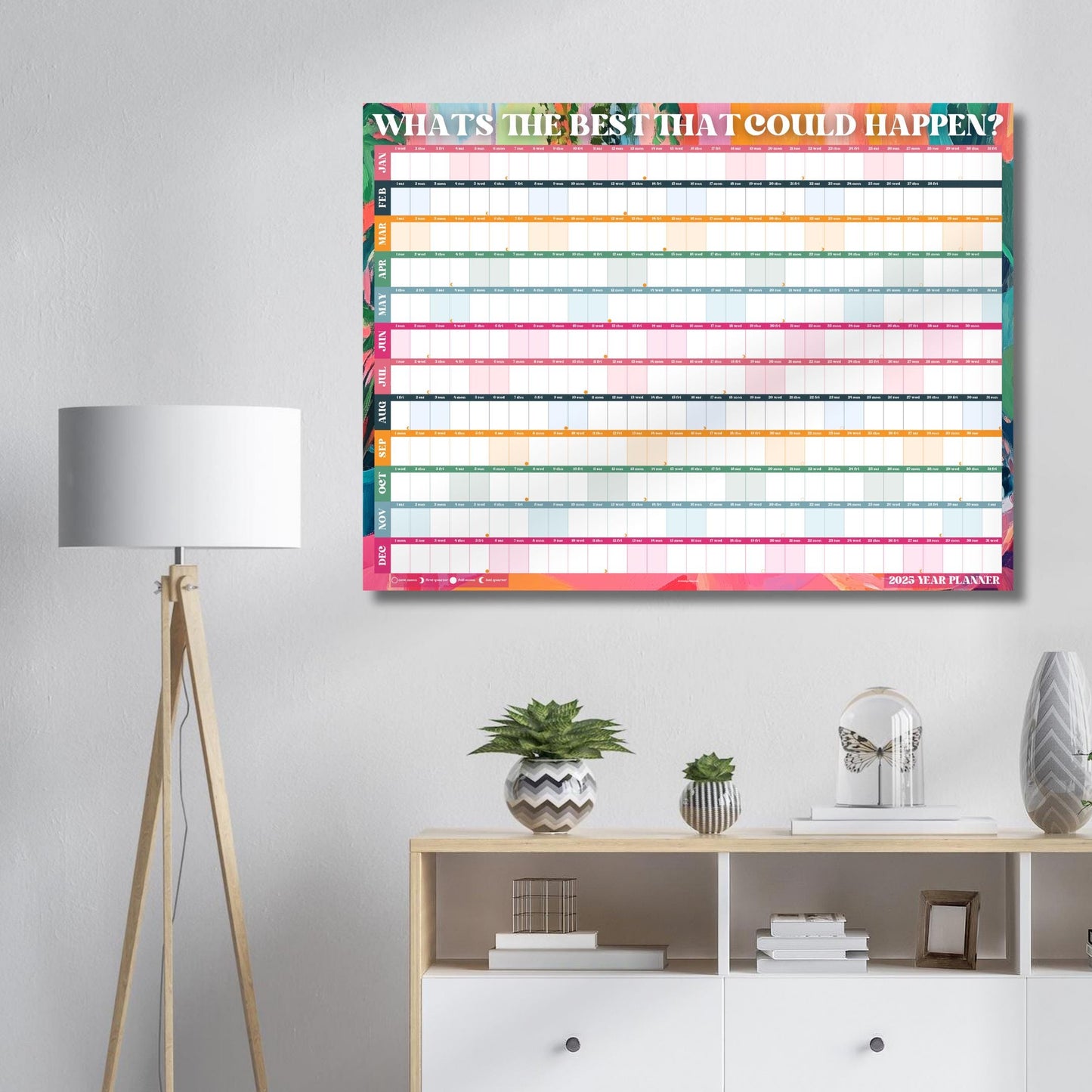 2025 Year Wall Planner - What's the Best That Can Happen? | 2025 Colorful Wall Planner | 2025 Monthly Planner | Poster Planner