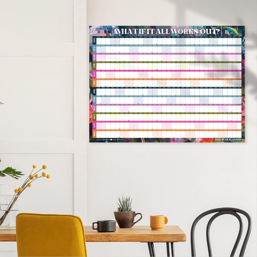 2025 Year Wall Planner - What if it All Works Out? | 2025 Colorful Wall Planner | 2025 Monthly Planner | Poster Planner