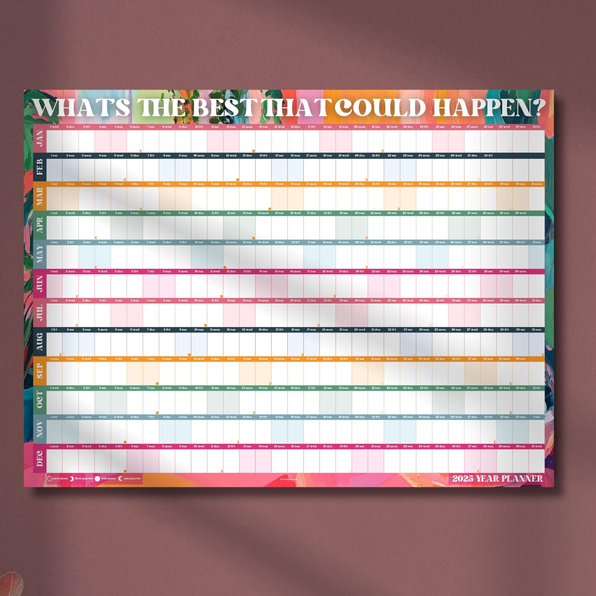 2025 Year Wall Planner - What's the Best That Can Happen? | 2025 Colorful Wall Planner | 2025 Monthly Planner | Poster Planner