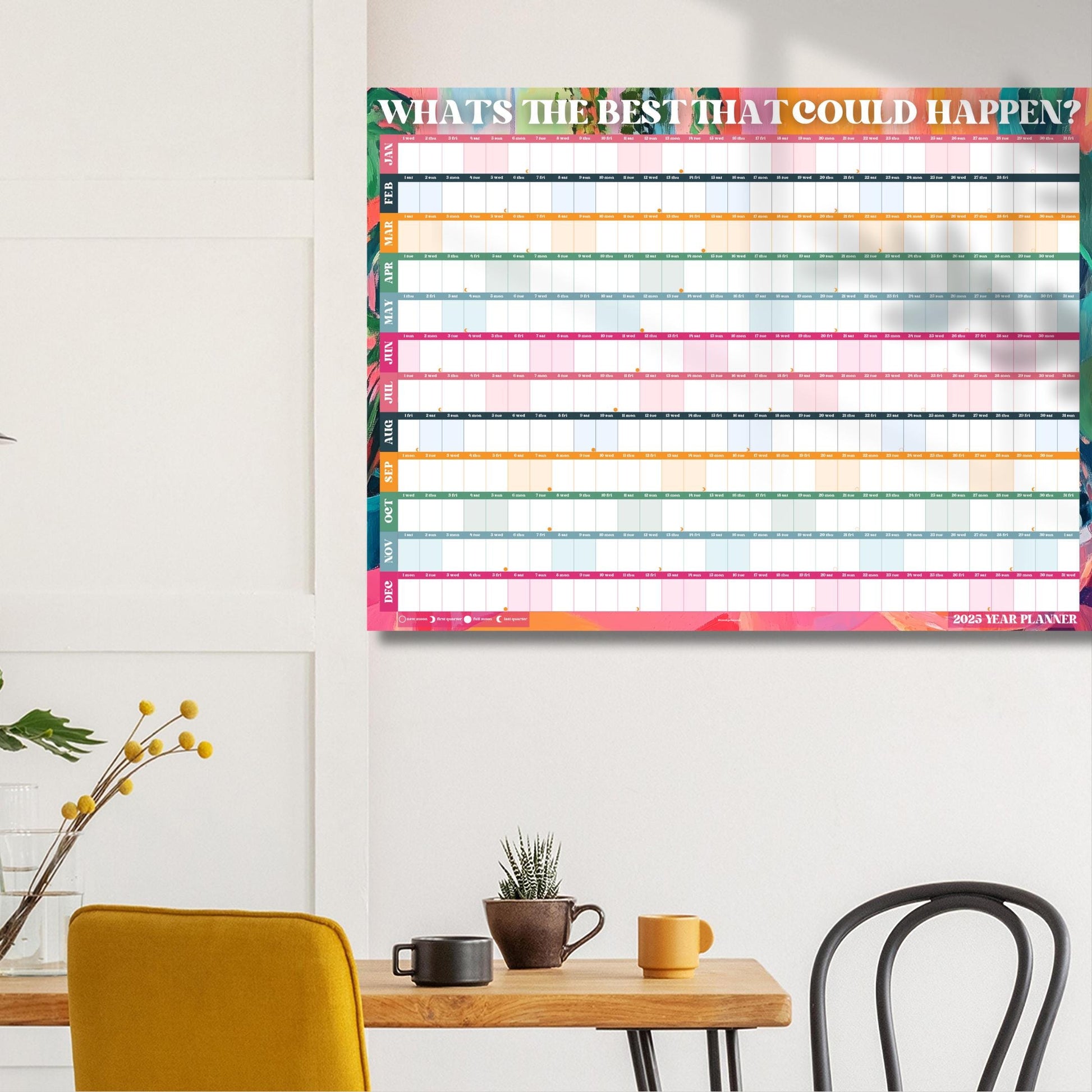 2025 Year Wall Planner - What's the Best That Can Happen? | 2025 Colorful Wall Planner | 2025 Monthly Planner | Poster Planner