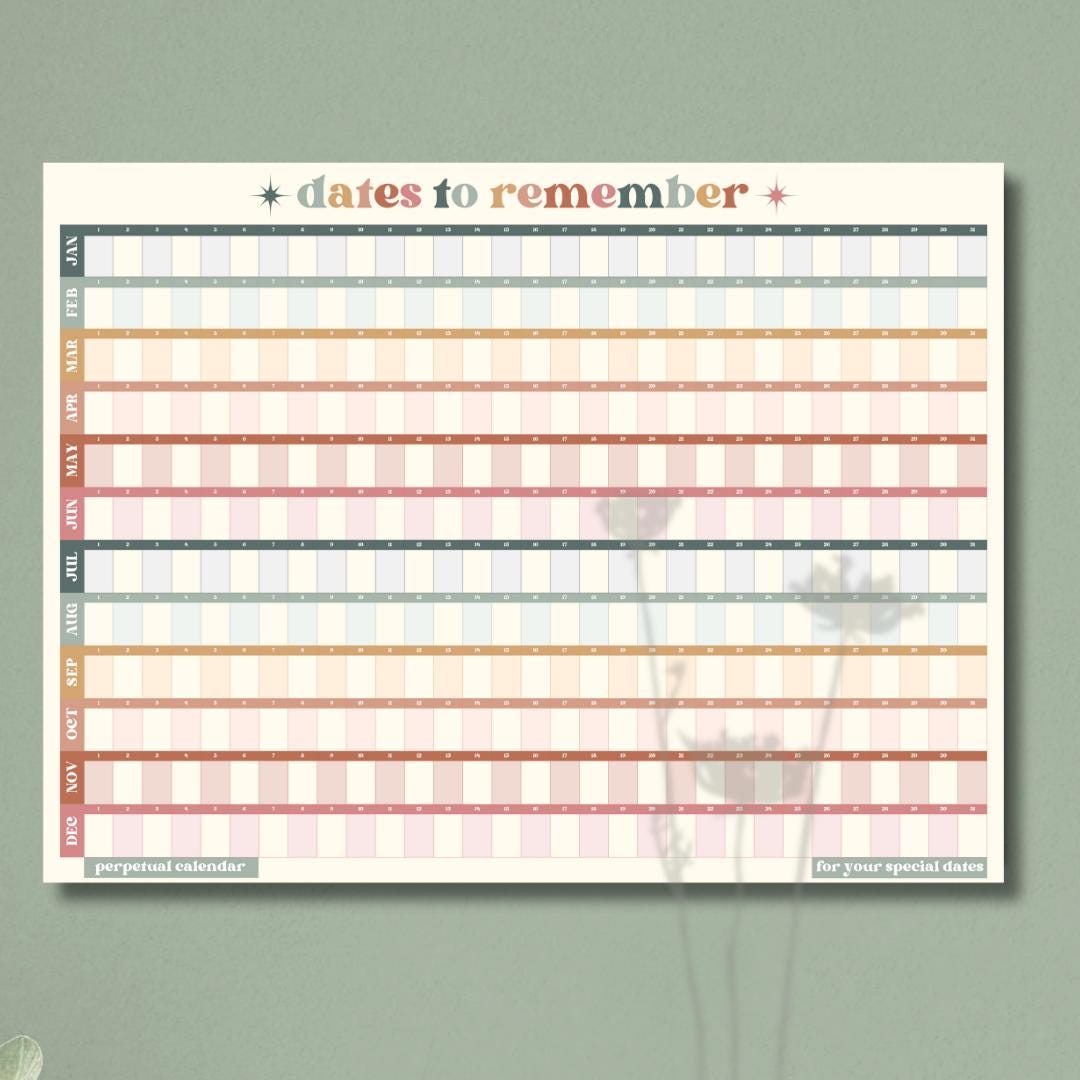 2026 One Page Perpetual Calendar - Large Undated Poster Planner Yearly Wall Calendar Year At A Glance Dateless Birthday Calendar