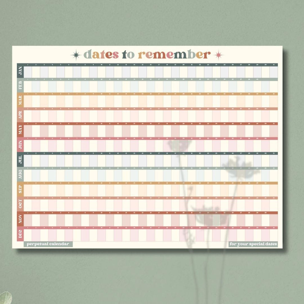 2026 One Page Perpetual Calendar - Large Undated Poster Planner Yearly Wall Calendar Year At A Glance Dateless Birthday Calendar