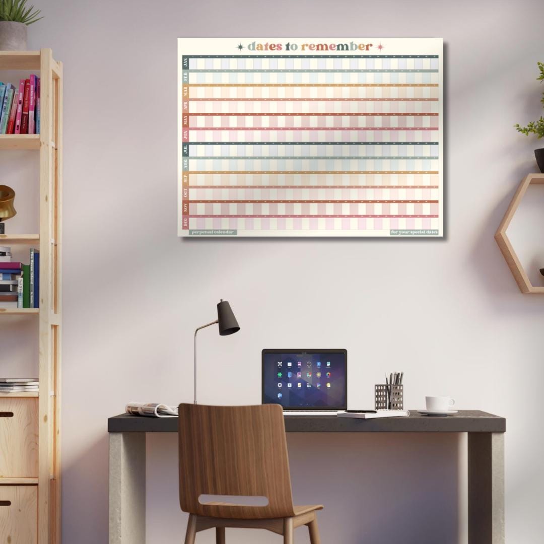 2026 One Page Perpetual Calendar - Large Undated Poster Planner Yearly Wall Calendar Year At A Glance Dateless Birthday Calendar