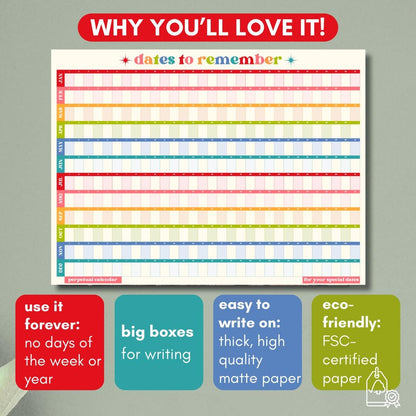 2026 One Page Perpetual Calendar - Large Undated Poster Planner Yearly Wall Calendar Year At A Glance Dateless Birthday Calendar