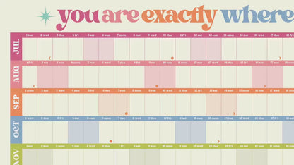 You Are Exactly Where You Need To Be Wall Planner – Pastel Mid Year Calendar 2025–2026 – July Start Academic Planner – Colorful Aesthetic